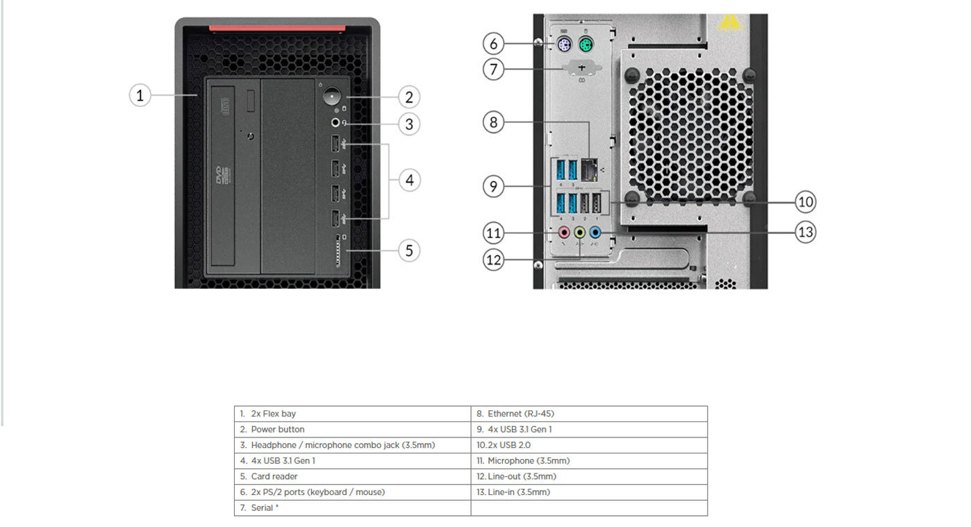 Workstation Lenovo Thinkstation P520 30BE00MKVA
