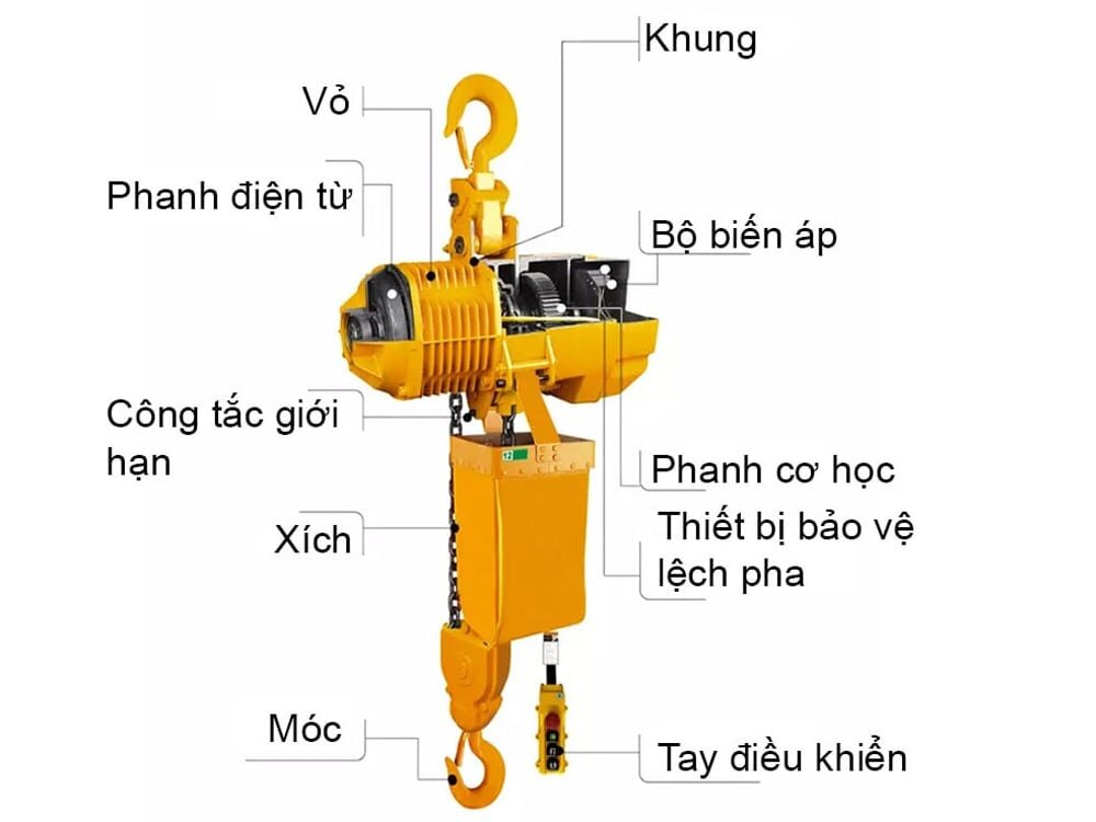 Cấu tạo của pa lăng điện 1 đường xích chính hãng
