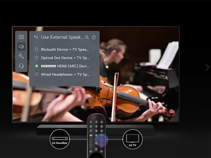 Tivi có điều khiển từ xa đi kèm 