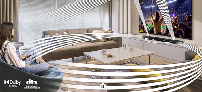 Loa Soundbar Samsung HW-B650D/XV