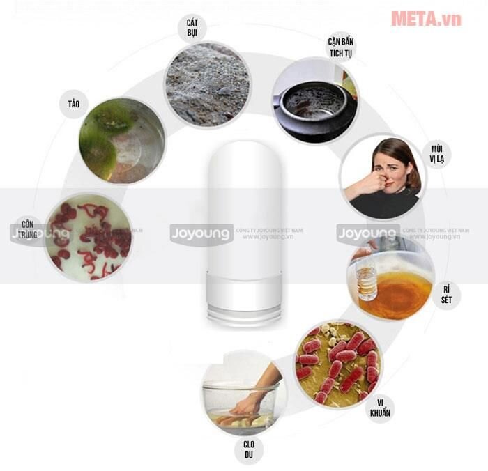 Máy lọc nước tại vòi Joyoung JYW-T01