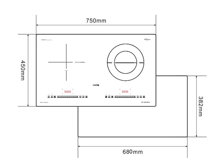 Kích thước lắp đặt bếp từ Fandi 