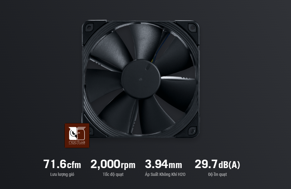 TẢN NHIỆT CPU ASUS ROG RYUJIN II 360 