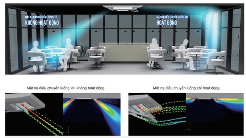 Điều hòa âm trần Mitsubishi Heavy 24000BTU 1 chiều FDT71CNV-S5 