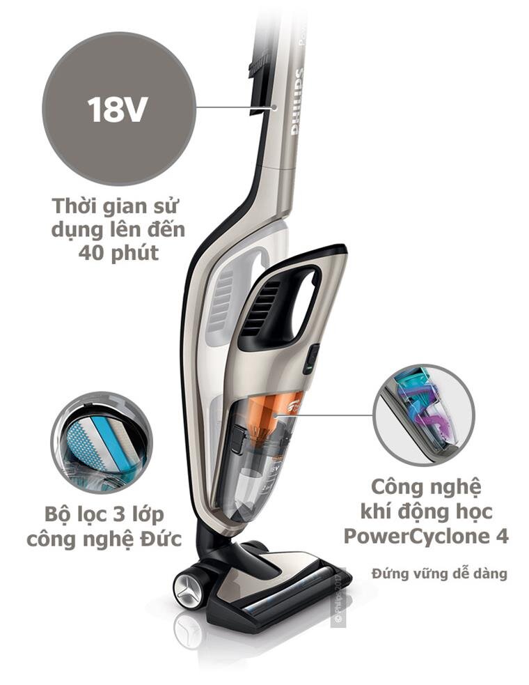 Máy hút bụi cây Philips FC6168