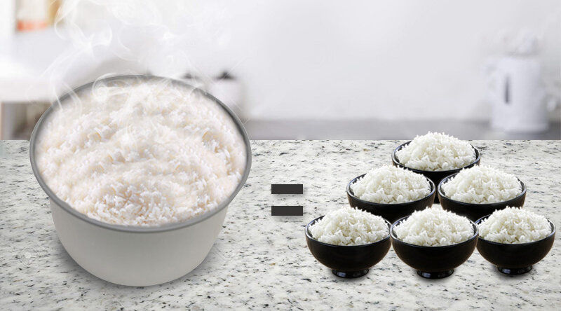 Nồi cơm điện Happycook 1.8 lít HC-180 Nâu nhạt Nồi cơm điện Happycook 1.8 lít HC-180 Nâu nhạt