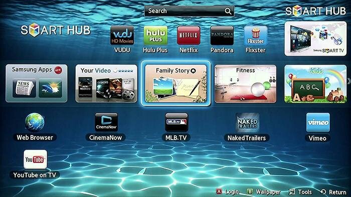Samsung Samsung