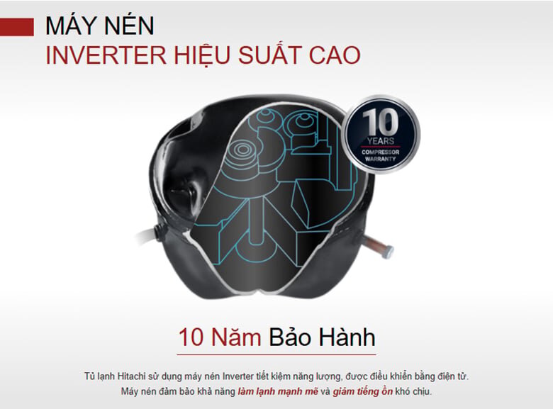 Tủ lạnh Hitachi sử dụng máy nén Inverter tiết kiệm điện năng