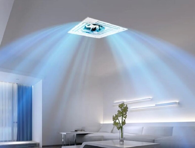 Công nghệ thổi gió 360 độ của điều hòa Panasonic S-3448PU3HA/U-43PRH1H8