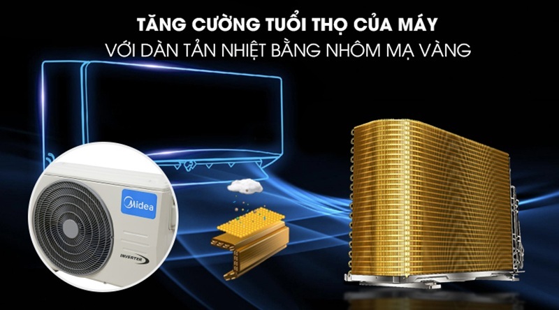 Điều hòa MDV Inverter 9000 BTU 1 chiều MDVG-10CRDN8 gas R-32 5 Điều hòa MDV Inverter 9000 BTU 1 chiều MDVG-10CRDN8