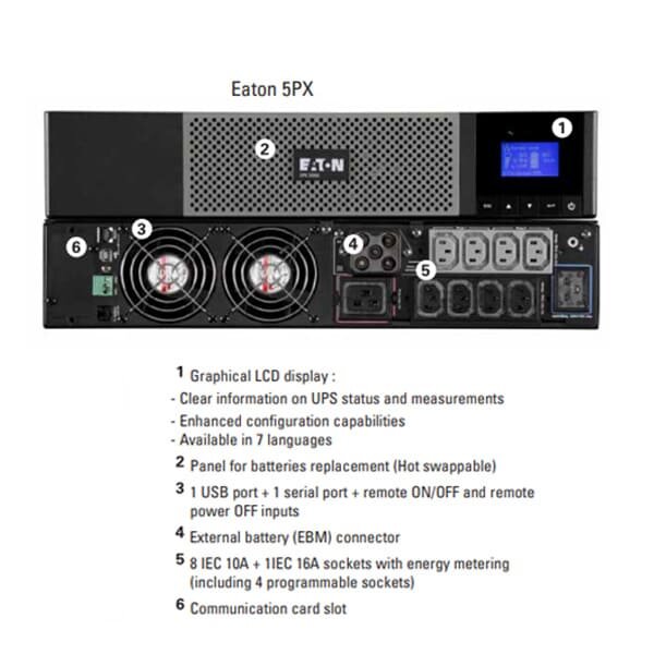 Bộ lưu điện Eaton 5PX2200iRT Tower (2200VA/ 1980W)