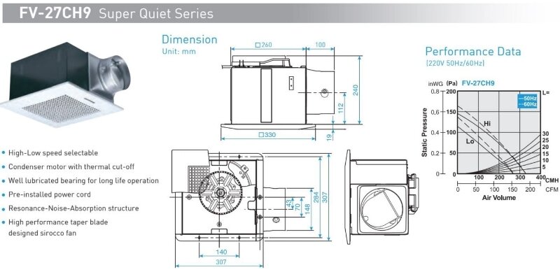 Quạt thông gió Panasonic FV-27CH9