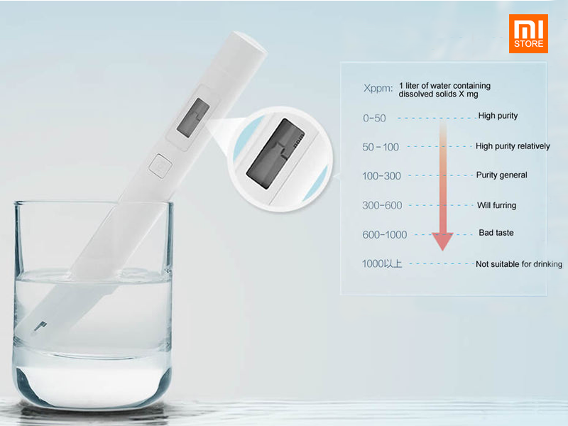 Bút kiểm tra TDS nước Xiaomi