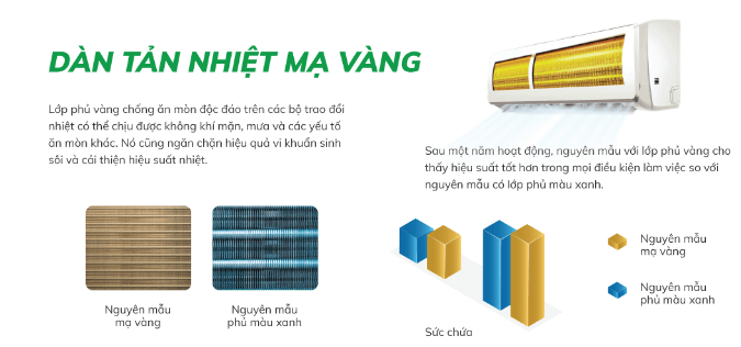Điều hòa 1 chiều HI-NC10MS/HO-NC10MS có dàn tản nhiệt mạ vàng