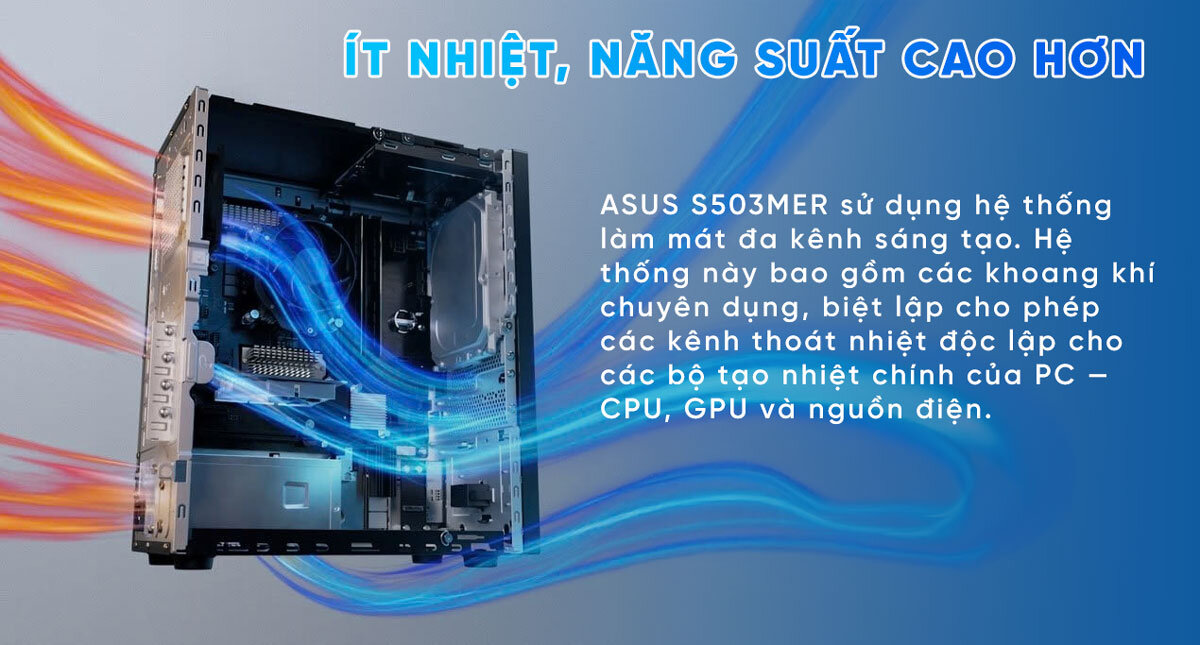 Máy tính để bàn Asus S503MER-514500020W