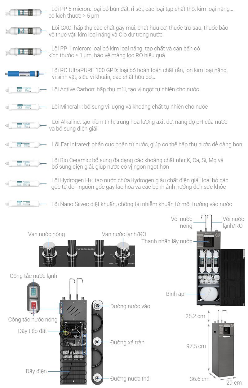 Máy lọc nước RO UltraX Sunhouse SHA76658SH