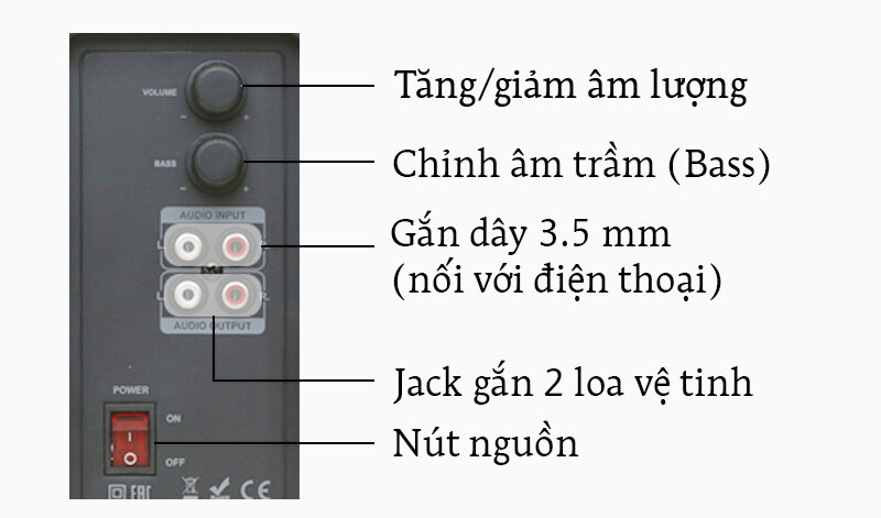 Loa vi tính Fenda A521 - 2.1 Loa vi tính Fenda A521 - 2.1