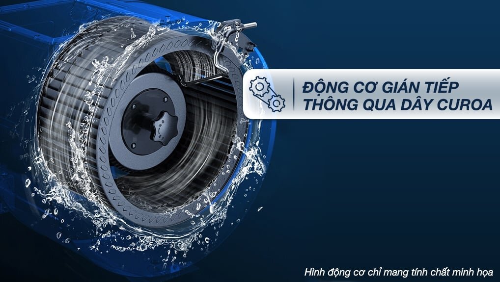 Máy sấy ngưng tụ Galanz 8kg DC-80S5C sử dụng động cơ dây curoa vận hành êm ái