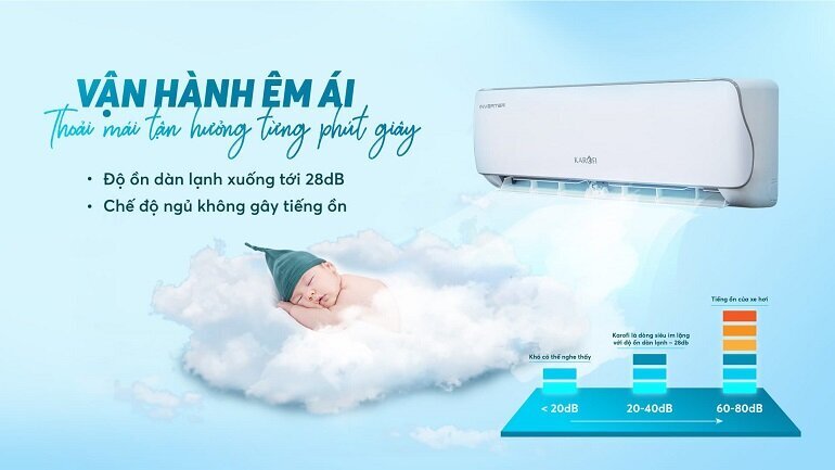 Điều hòa Karofi 1 chiều 12000BTU inverter KDC-WI12