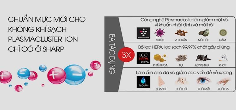 Máy lọc không khi Sharp FP-J40E-W Máy lọc không khi Sharp FP-J40E-W