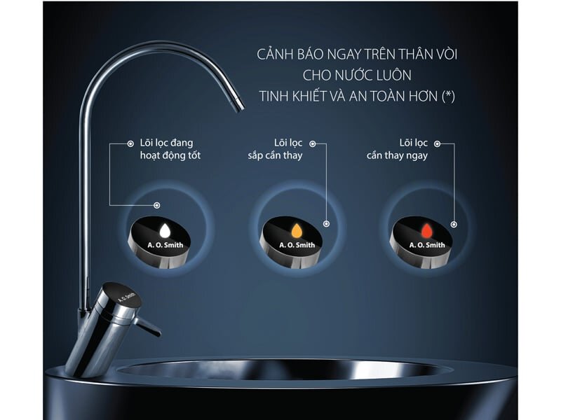 Máy lọc nước A.O.Smith