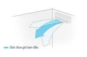 Điều hòa 2 chiều Midea MSMA-12HR 12.000 BTU