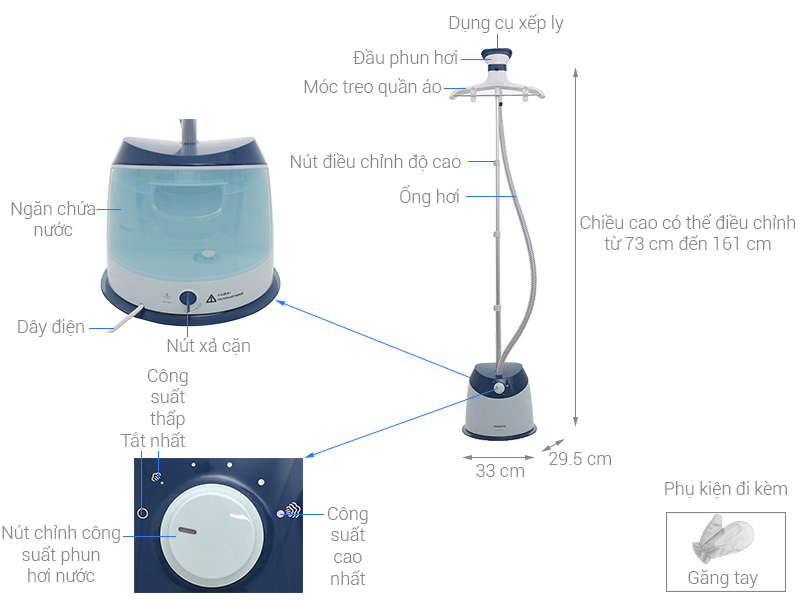 Bàn ủi hơi nước Philips GC518 Bàn ủi hơi nước Philips GC518