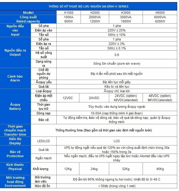 Máy kích điện sin chuẩn Apollo H3000 (KC3000)(3000VA/1800W)