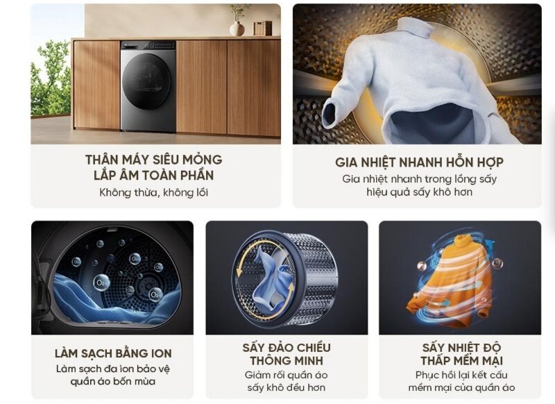 máy giặt xiaomi mijia mj103