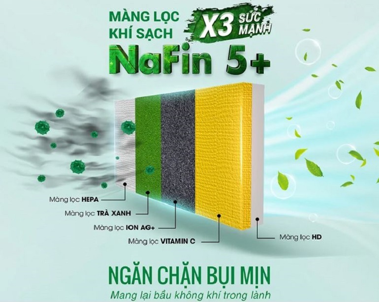 Điều hòa Nagakawa 18000 BTU 1 chiều Inverter NIS-C18R2H12 gas R-32 3 Điều hòa Nagakawa 18000 BTU 1 chiều Inverter NIS-C18R2H12 gas R-32
