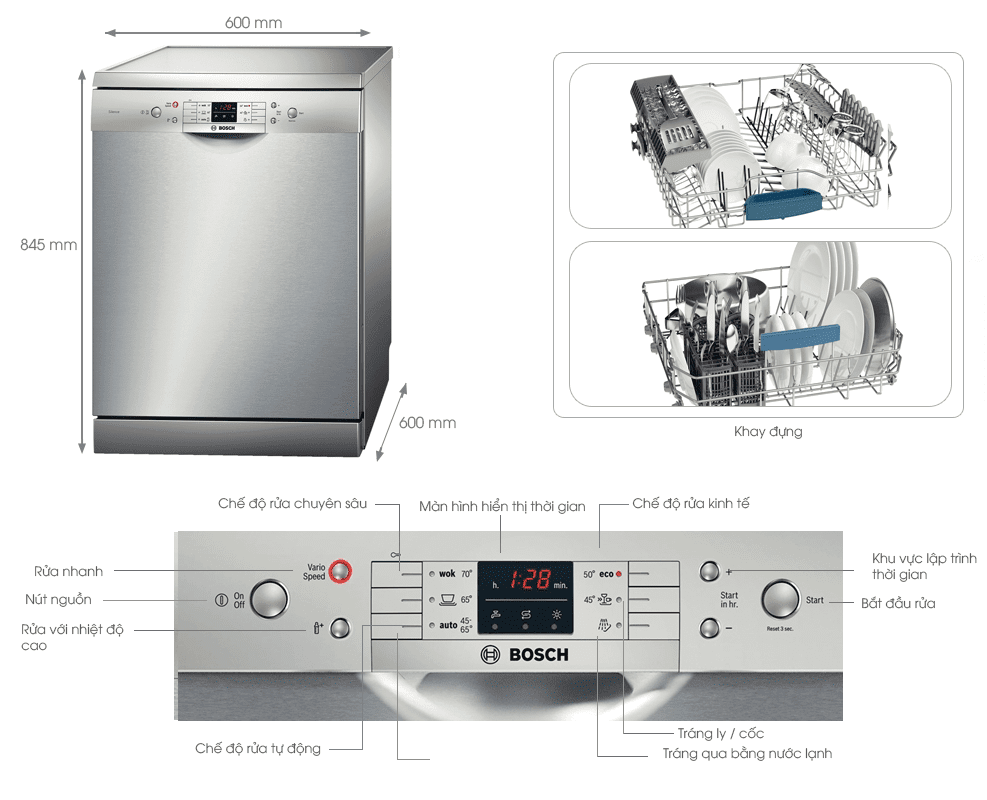 Thông tin chi tiết về máy rửa bát Bosch sms63l08ea