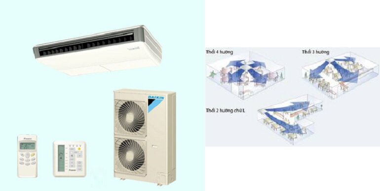 Điều hòa Daikin 42000 BTU 1 chiều FHNQ42MV1V/RNQ42MY1 gas R-410A - Điều khiển dây BRC1NU61