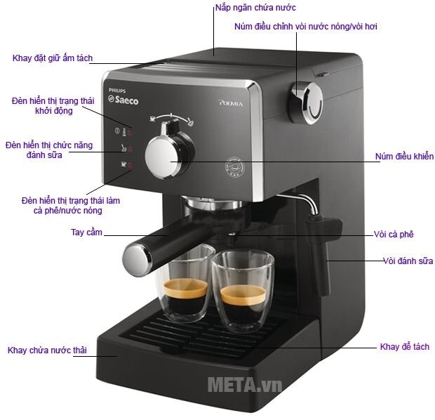 Máy pha cà phê Saeco Poemia Focus HD8423 (HD 8323)