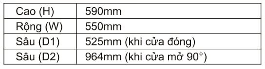 Bảng kích thước máy 