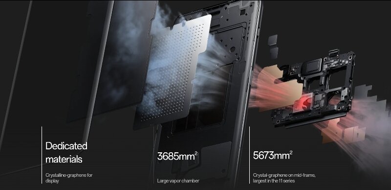 Điện thoại OnePlus 11 12GB/256GB hệ thống làm mát