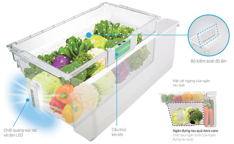 Tủ lạnh Hitachi 589 lít RG570GVX