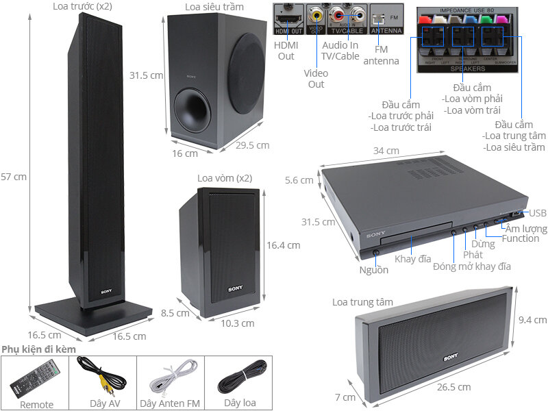 Dàn âm thanh 5.1 Sony DAV-TZ150