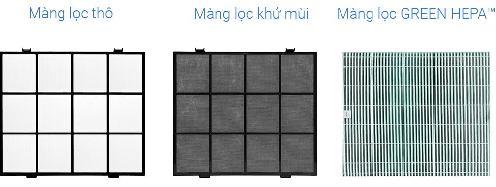Bộ ba màng lọc hiện đại của Coway AP-1512HH