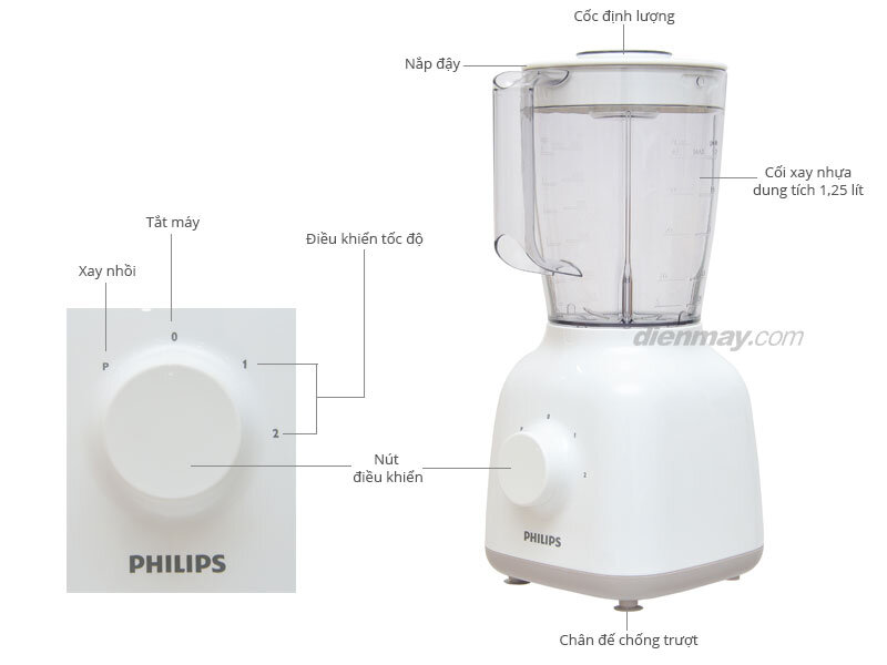 Máy xay sinh tố Philips HR2100 Máy xay sinh tố Philips HR2100
