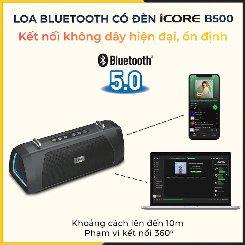 Kết nối không dây bluetooth hiện đại 