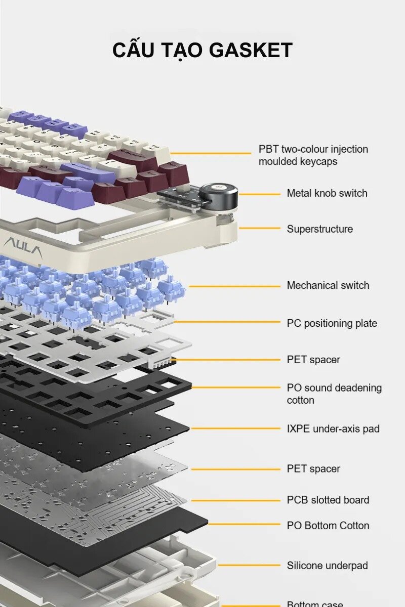 Bàn phím cơ gaming AULA AU75 3