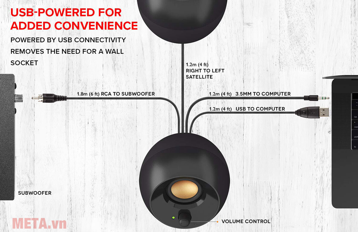 Loa Creative Pebble Plus 2.1 (Black)