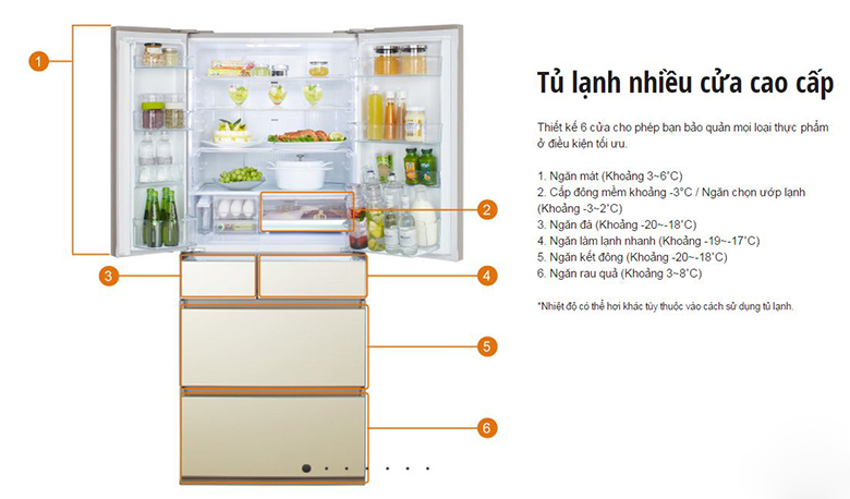 Tủ lạnh 6 cánh Panasonic NR-F610GT-N2 - 588 Lít Cấp đông mềm