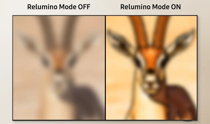 Chế độ Relumino