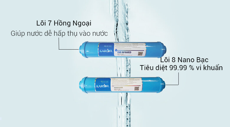 Máy lọc nước RO Karofi KSI90 9 lõi