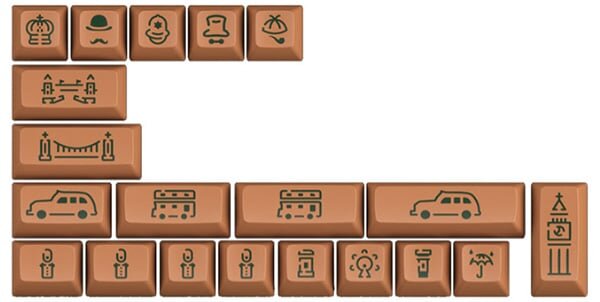 Bàn phím AKKO 3098S World Tour London