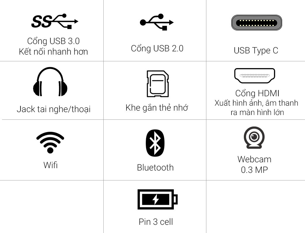Laptop Asus TP201SA N3710/4GB/500GB/Win10 Laptop Asus TP201SA N3710/4GB/500GB/Win10