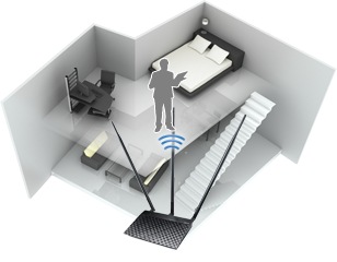 Bộ phát Wifi chuẩn N Asus RT-N14UHP 300Mbps