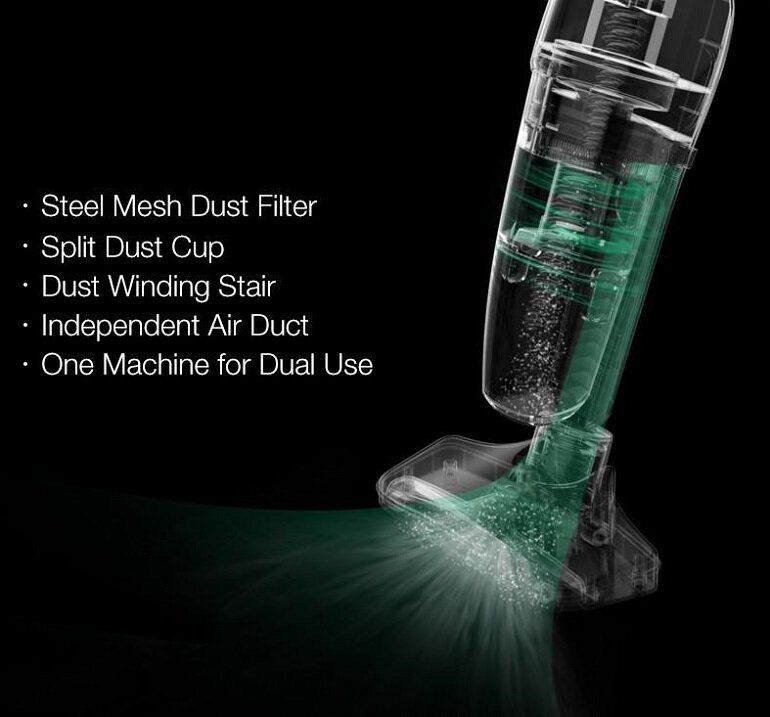 Máy hút bụi cầm tay Xiaomi Deerma DX920