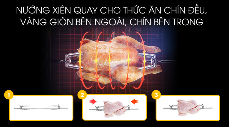 Lò nướng âm Malloca 65 lít MOV-655 EGT 65 lít Lò nướng âm Malloca 65 lít MOV-655 EGT 65 lít